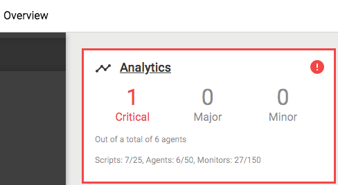 Analytics panel of Overview page. Alert status shown.