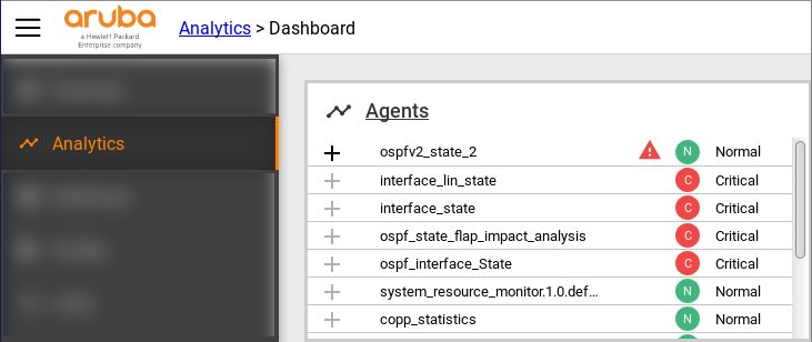 Analytics Dashboard showing list of agents