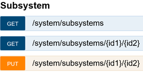 Subsystem resources and methods listed in REST API Reference