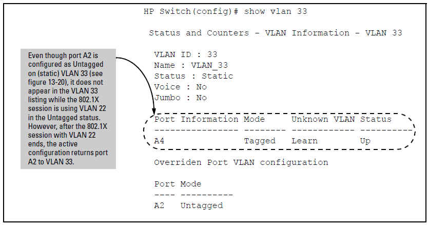The Active Configuration for VLAN 33 Temporarily Drops Port 22 for the 802.1X Session