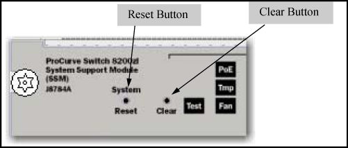 Front panel button locations on an HP 8212zl switch