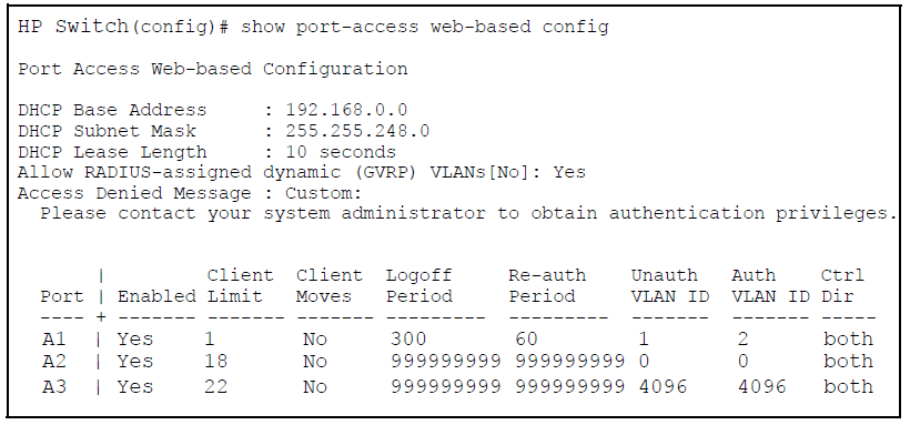 Output showing the custom access denied message