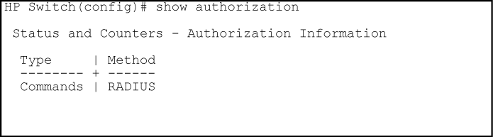 Example of show authorization command