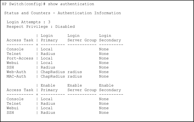 Example of login attempt and primary/secondary authentication information from the show authentication command