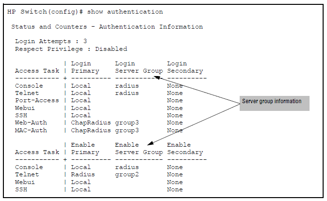Example of output from show authentication command
