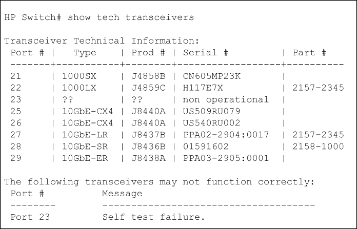 Example of show tech transceivers command