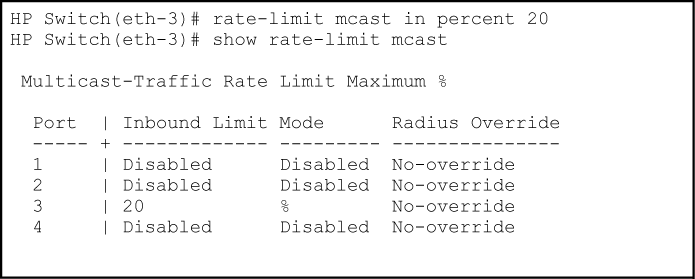 Inbound multicast rate-limiting of 20% on port 3
