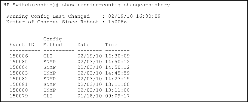 Output for running configuration changes history for all ports