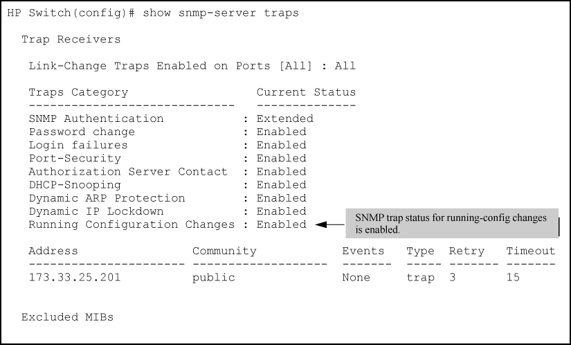 SNMP trap configuration status information