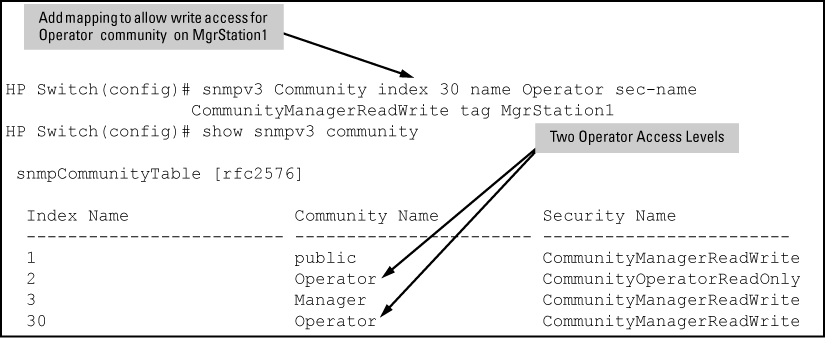 Assigning a community to a group access level