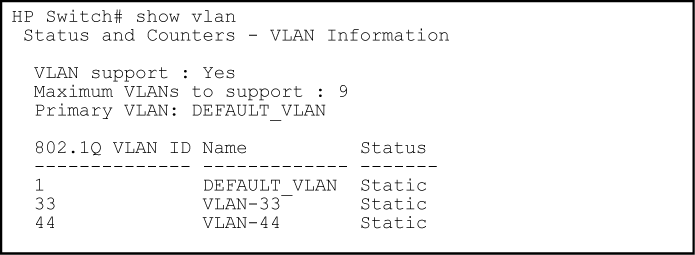 Example of VLAN listing for the entire switch