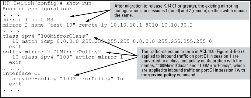 Mirroring configuration in show run output in release K.14.01 or greater