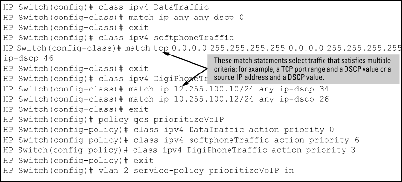 A QoS policy for voice over IP and data traffic