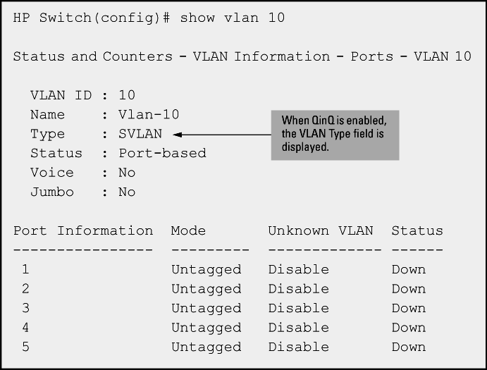 Viewing show vlan output with QinQ enabled