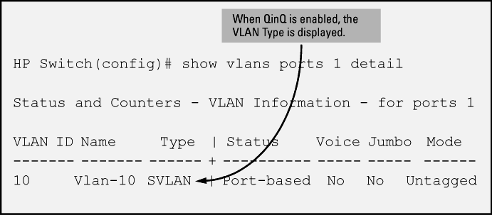 Viewing VLAN membership