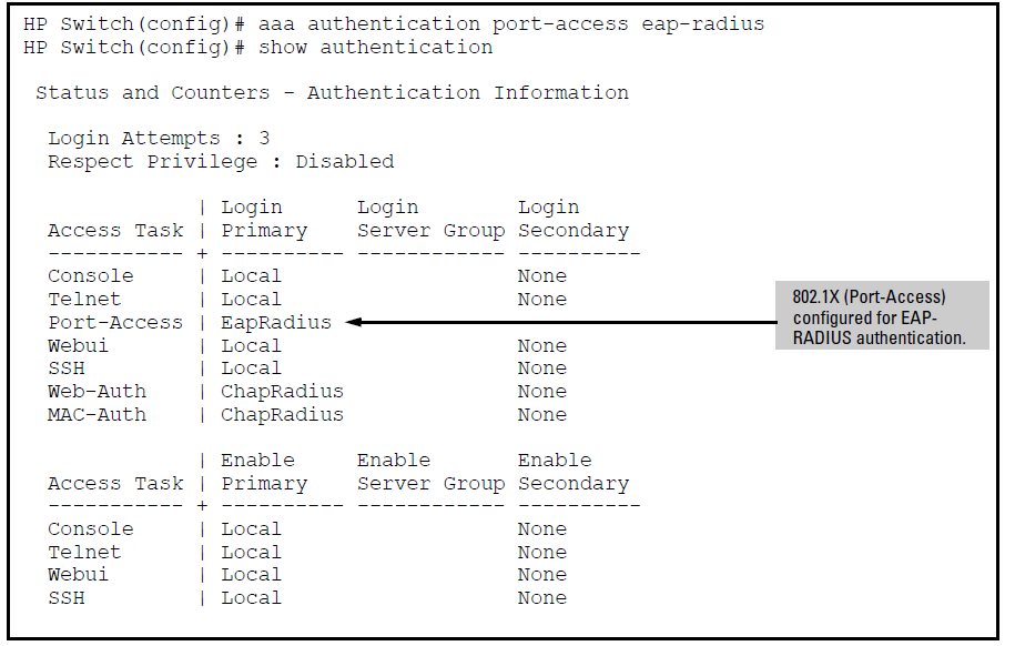 802.1X (Port-Access) Authentication