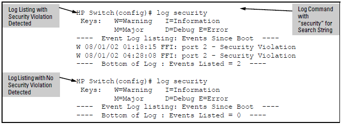 Log listing with and without detected security violations