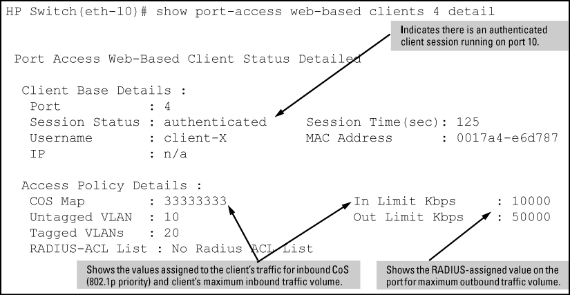 Results of client authentication on port 4