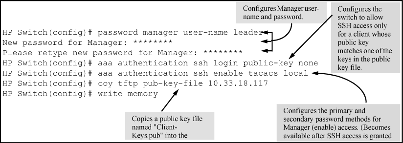 Configuring for SSH access requiring a client public-key match and manager passwords