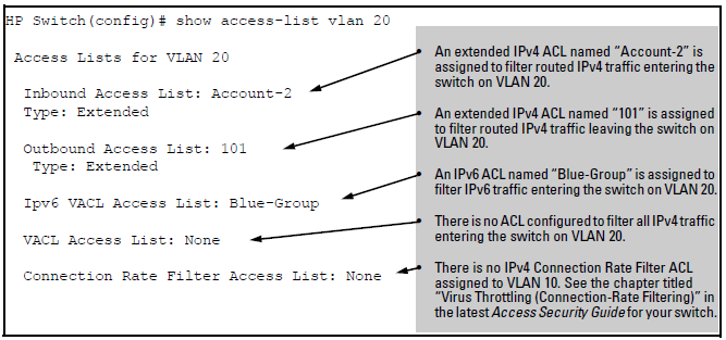 Listing the ACL assignments for a VLAN