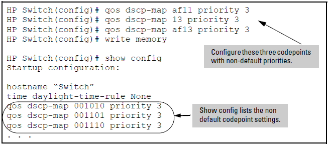 Example of show config listing with non-default priority settings in the DSCP table