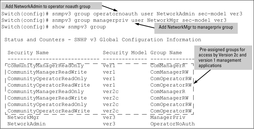 Example: of assigning users to groups