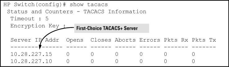 Example of the switch with two TACACS+ server addresses configured