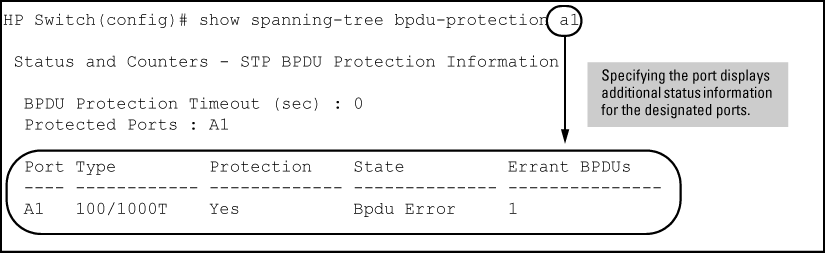Displaying BPDU protection status