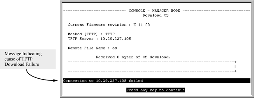 Example: of message for download failure