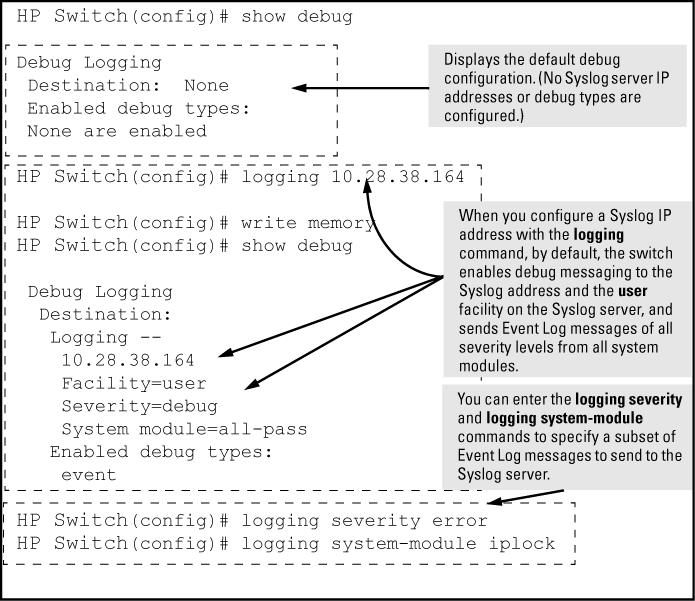 Syslog configuration to receive event log messages from specified system module and severity levels