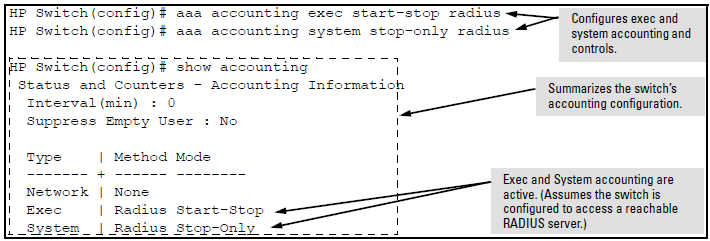 Example of configuring accounting types
