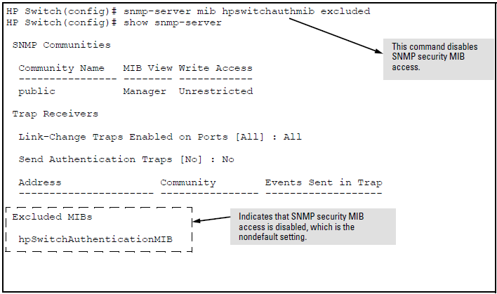 snmp snmp security access violation from procurve