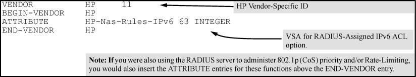 Configuring the VSA for RADIUS-assigned IPv6 and IPv4 ACLs in a FreeRADIUS server