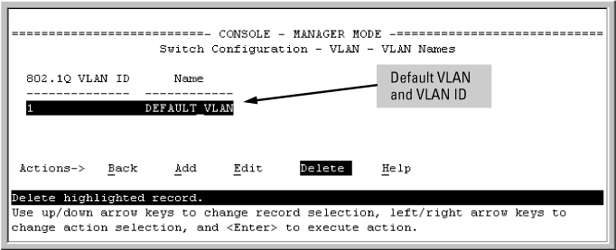 The default VLAN names screen