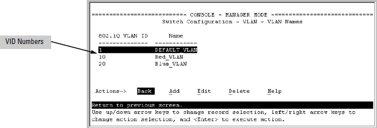 Example of VLAN ID numbers assigned in the VLAN names screen