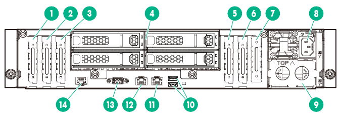 Panel posterior con la opción de alojamiento de unidades LFF de conexión en caliente de cuatro compartimentos