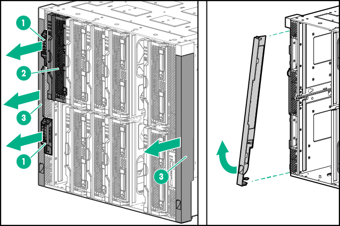 Removing front components from an HPE Synergy frame